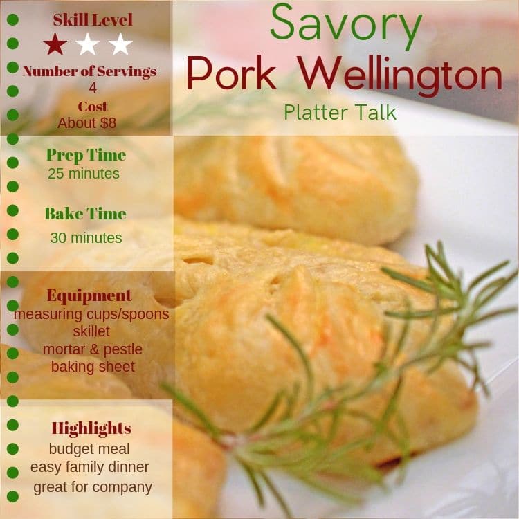 Inforgram and photo of pork wellington