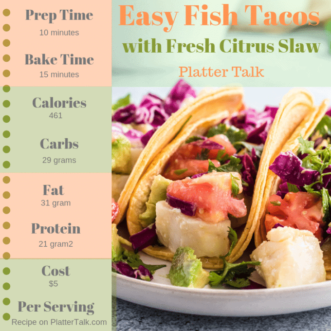 Fish tacos information.