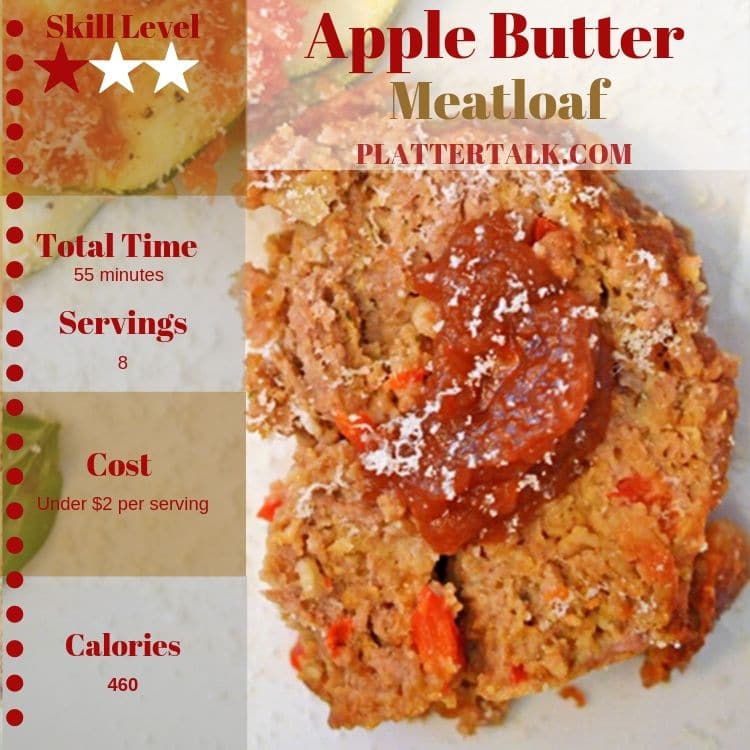 Slice of meatloaf topped with apple butter and recipe information.