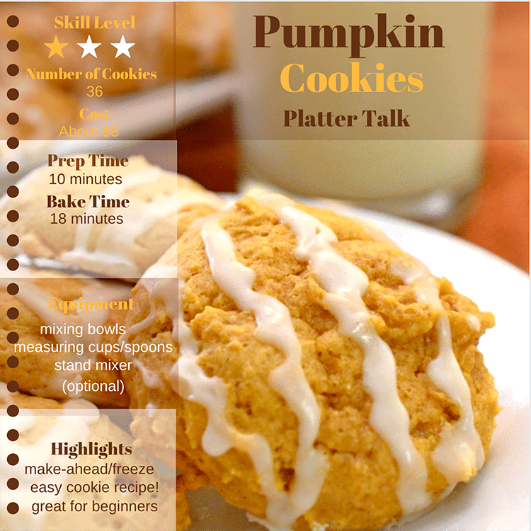 Infogram including baking time and yield for pumpkin cookies.