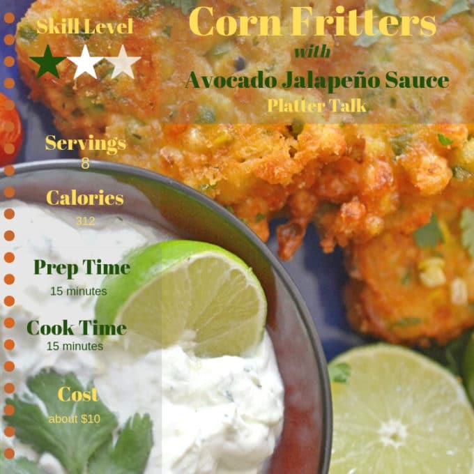 photo of corn fritters with recipe information