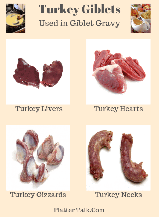 OldFashioned Giblet Gravy Platter Talk