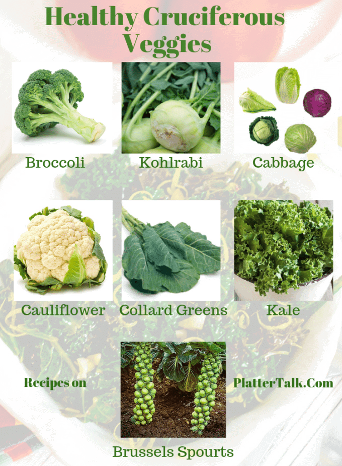 Different types of food, with Kale and Cabbage