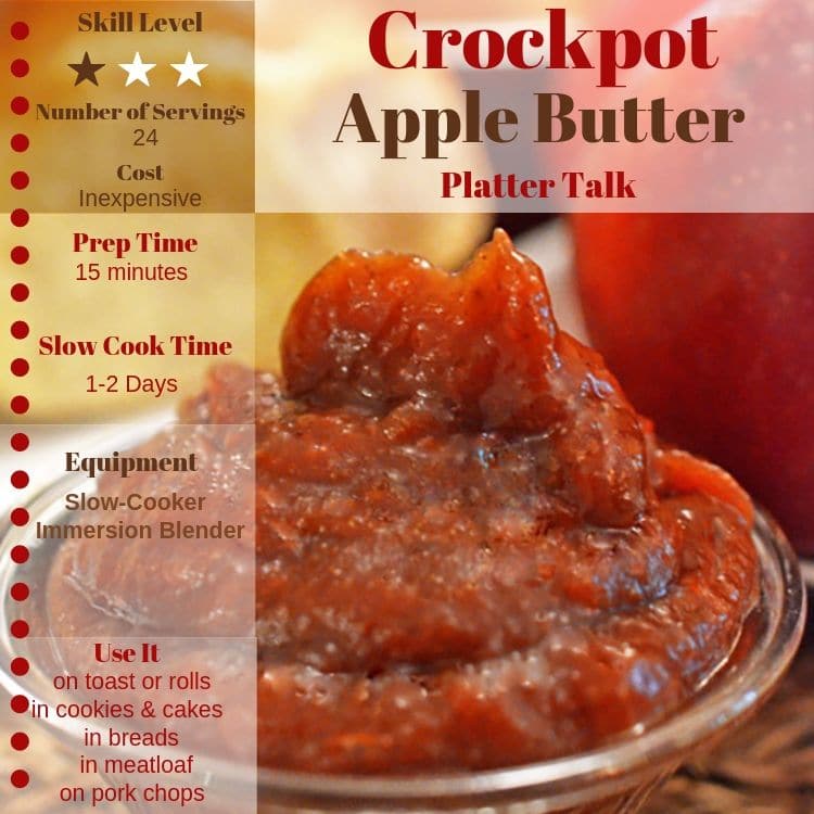 Dish of apple butter along with apple butter recipe information.