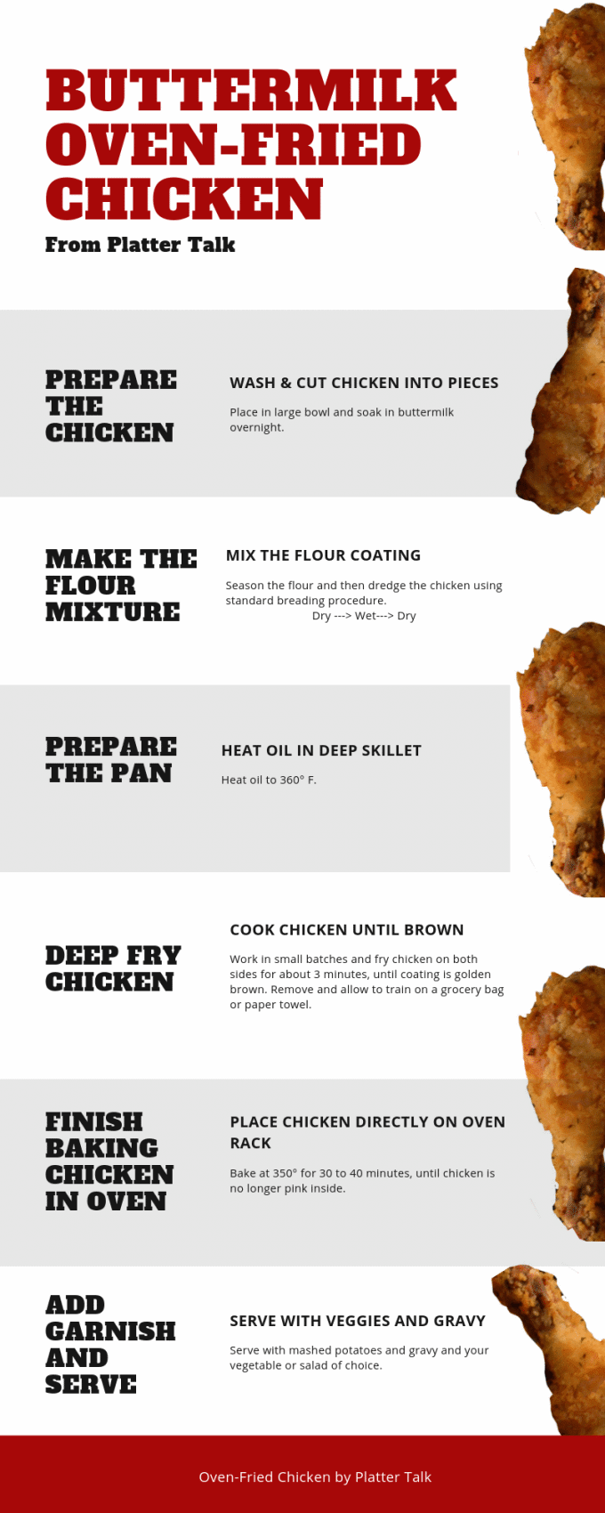 Steps to make oven-fried chicken