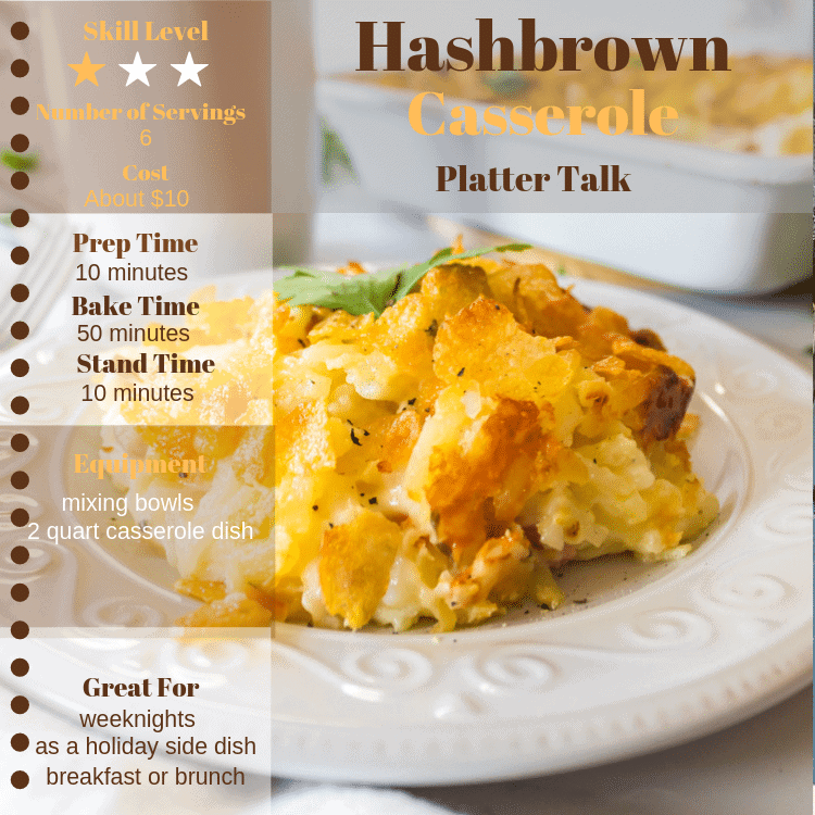 Infogram and photo of hashbrown casserole recipe