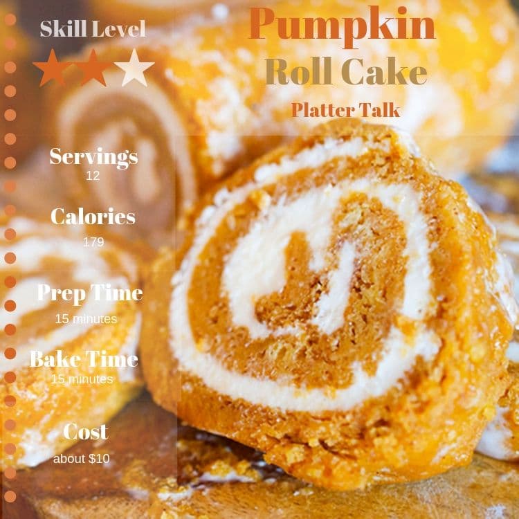 Sliced pumpkin roll with recipe information including calories count and cost.