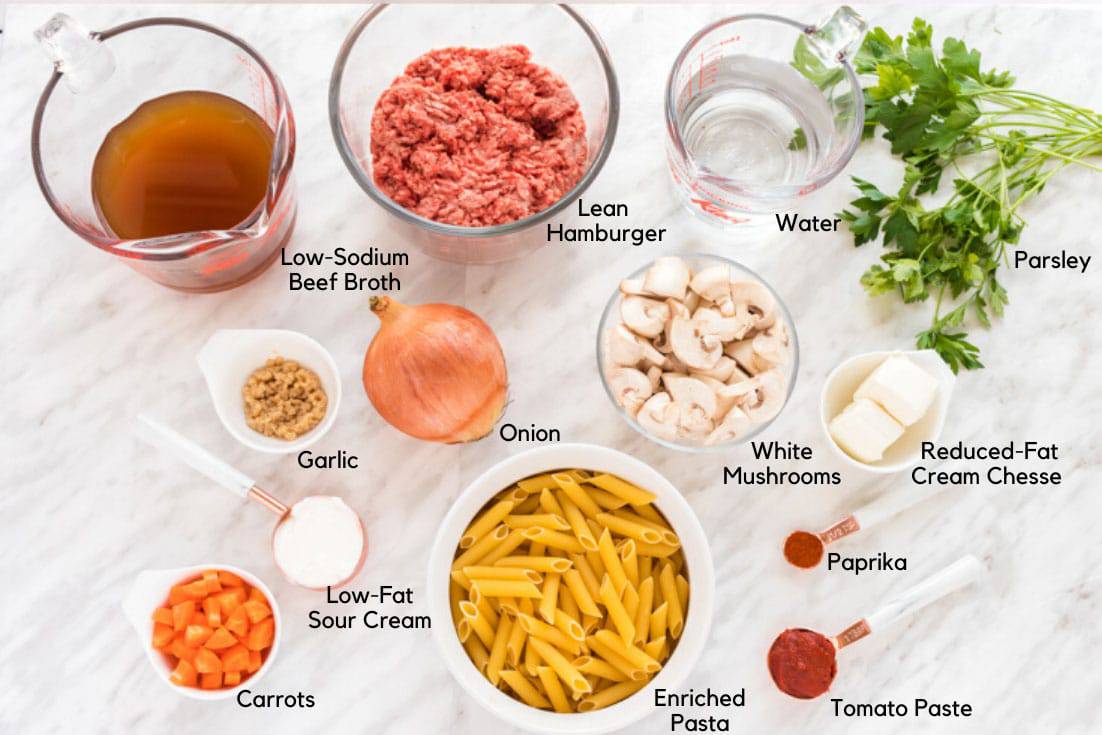 Ingredients for hamburger strogenoff