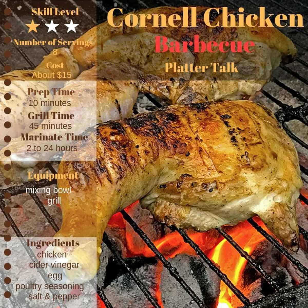 An infogram for Cornell chicken barbecue, over chicken on a grill.